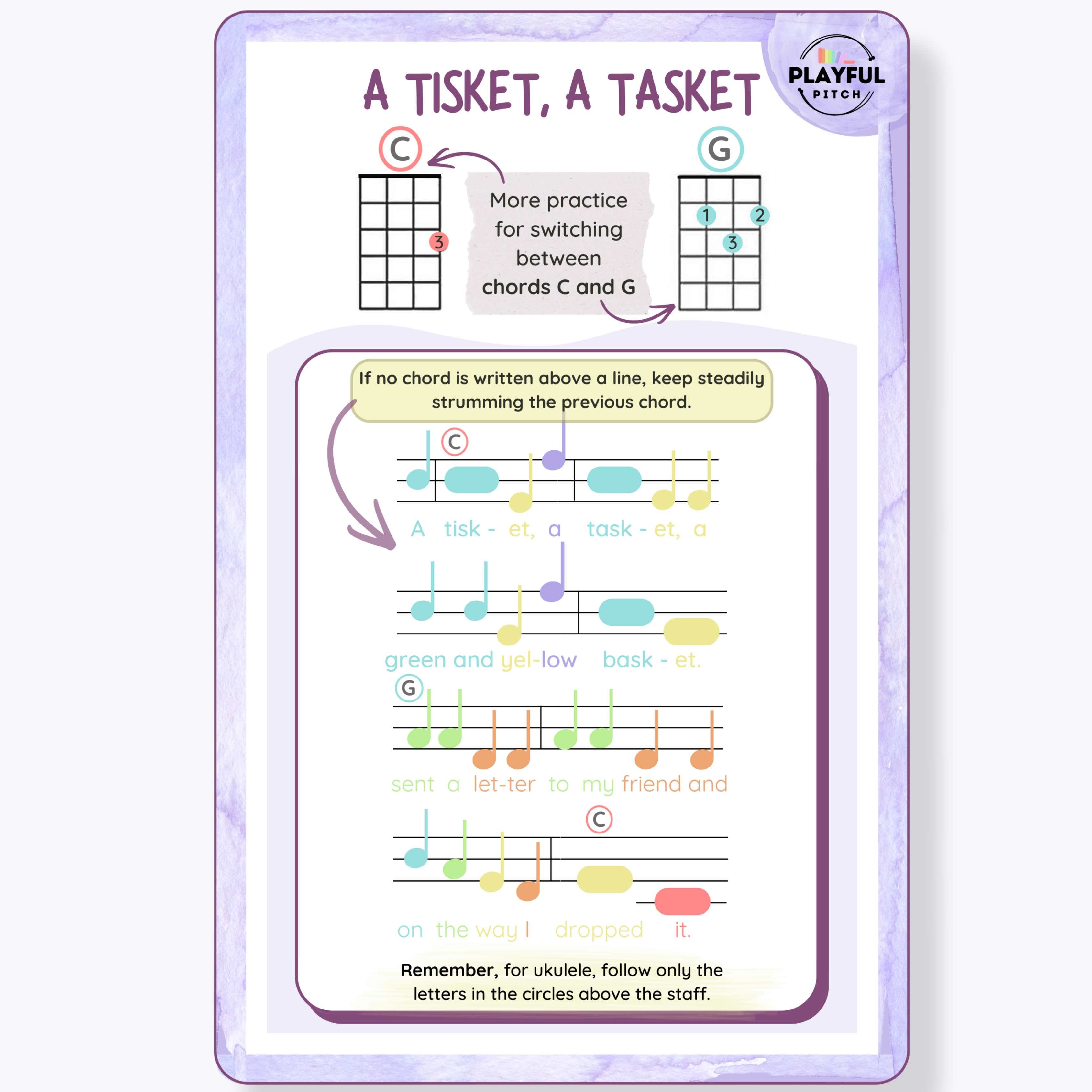 Ukulele Song Cards + Play-Along Videos